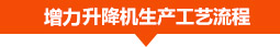 Leyu入口:生产车间全自动流水线生产